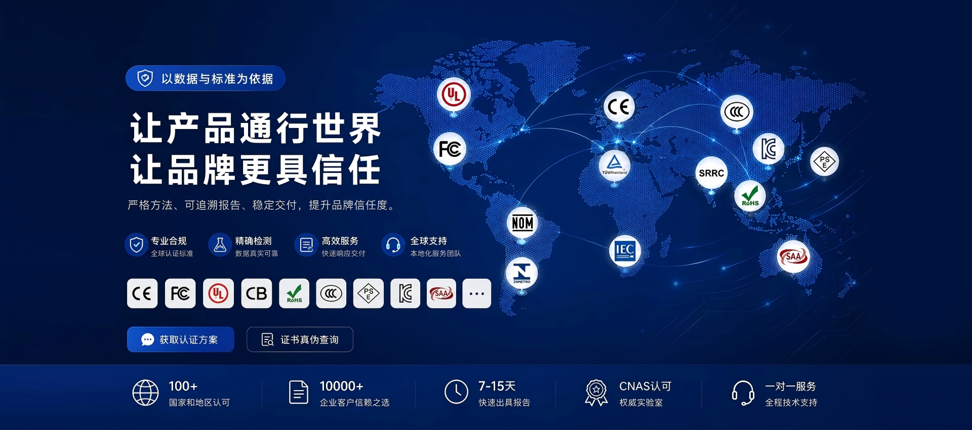 以数据与标准为依据